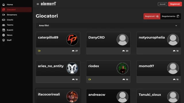 Elenco giocatori