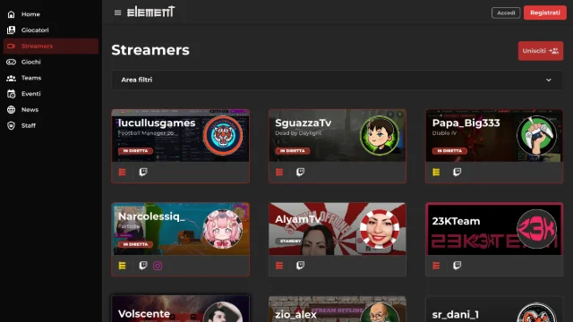 Elenco streamer
