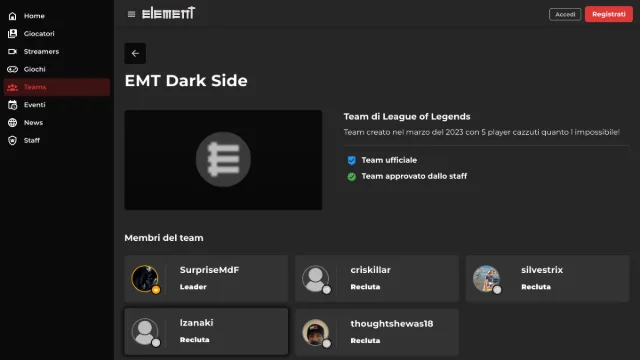 Dettaglio del team