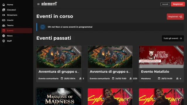 Elenco degli eventi