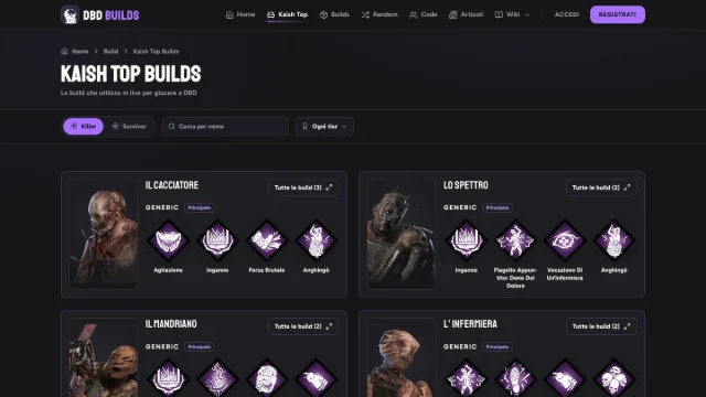 Kaish Top Builds