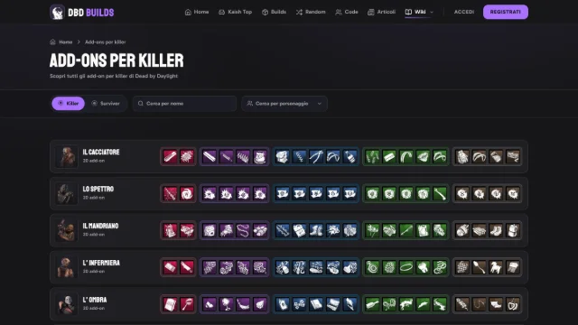 Add-on